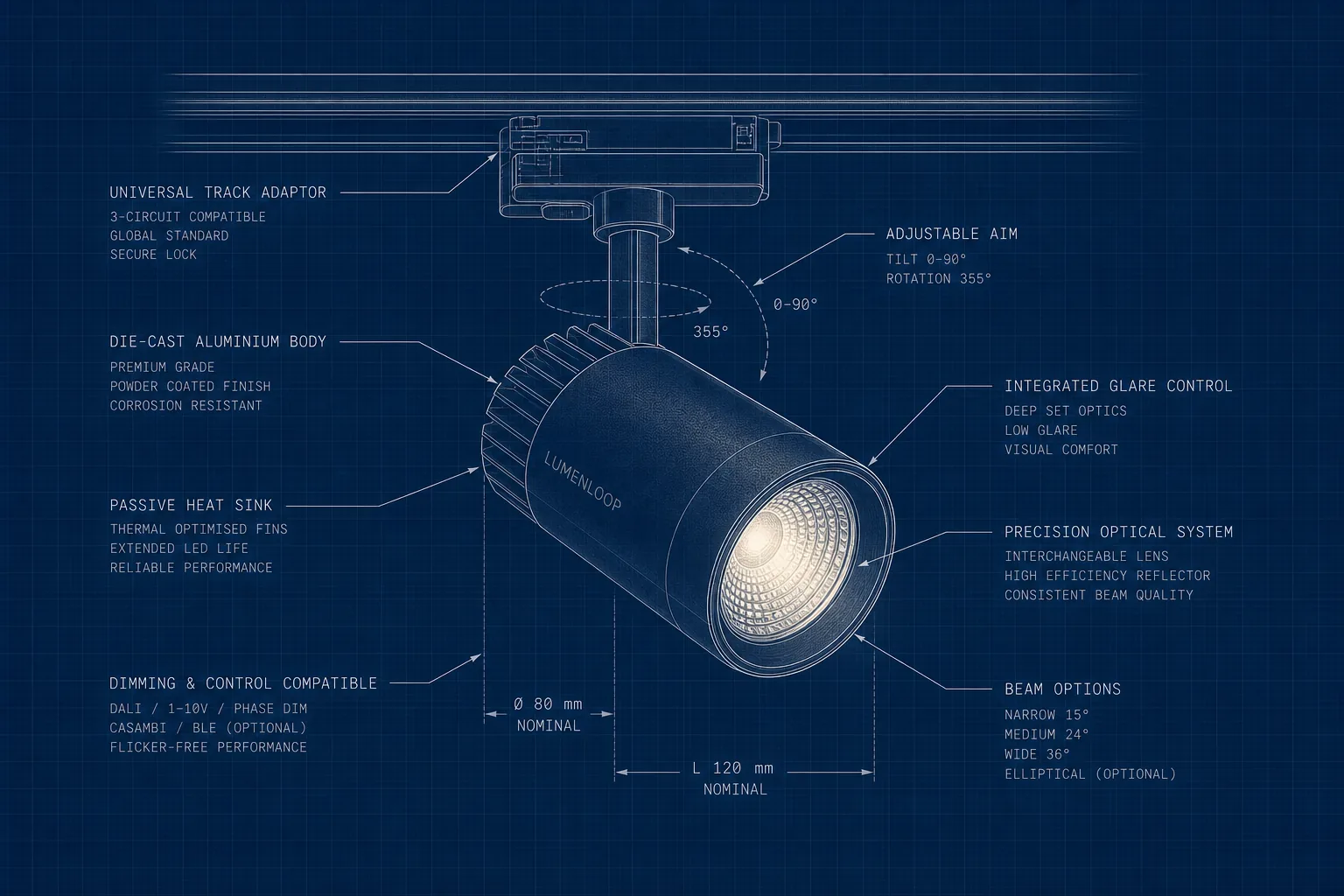 Blueprint schematic spotlight visual for the product range