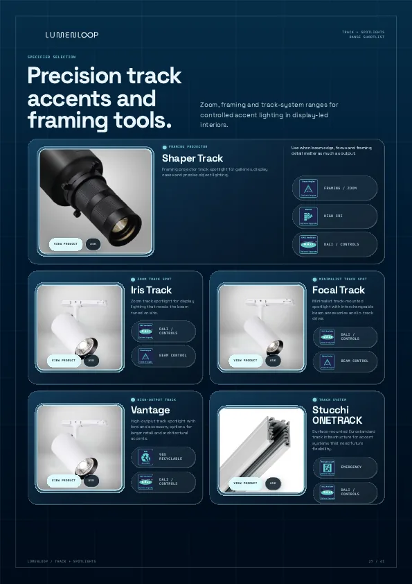 Track spotlight shortlist page from the Lumenloop brochure