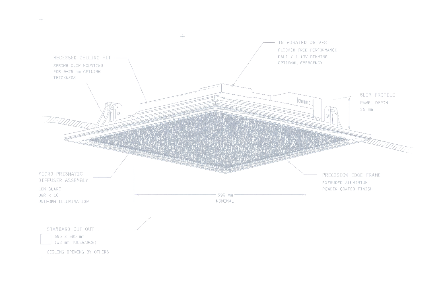 Recessed LED panel and ceiling access review