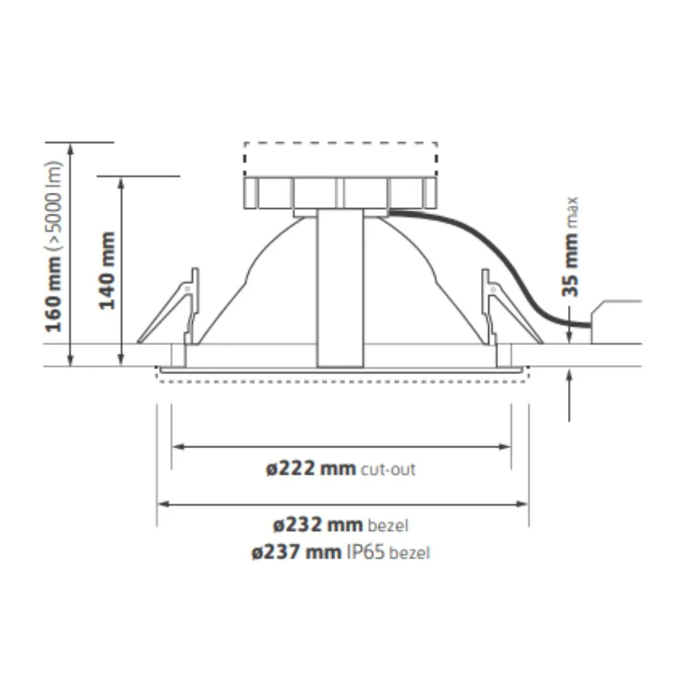 Napoleon body and mounting reference