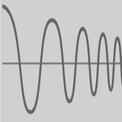 Mains dimming (/MDIM)
