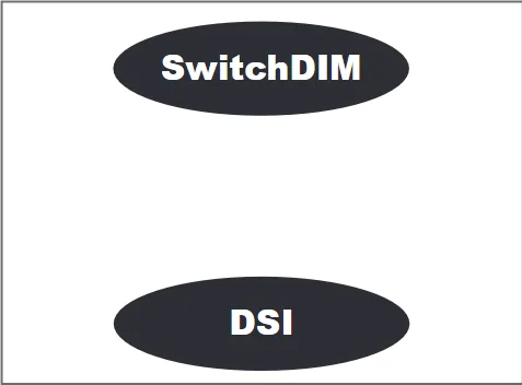 Align controls option /ECO