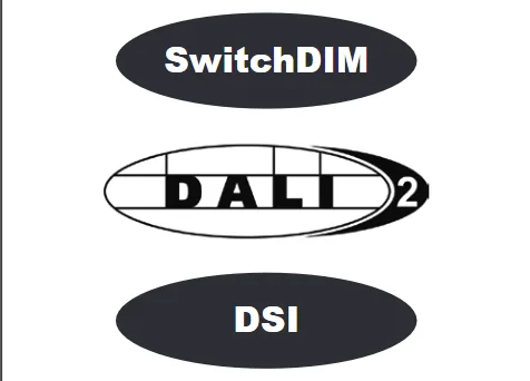 DALI, SwitchDIM or DSI control option /ECO