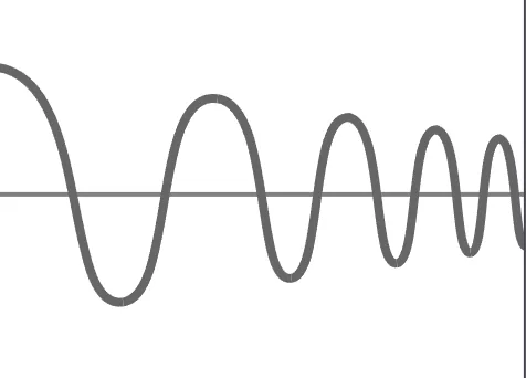 Mains dimming option /MDIM