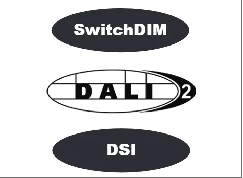 DALI, SwitchDIM or DSI option /ECO