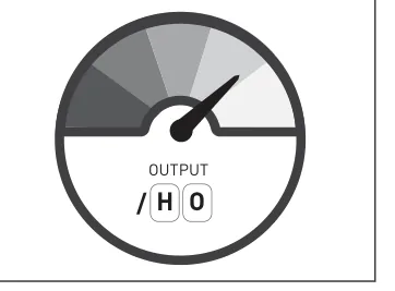 Higher output /HO