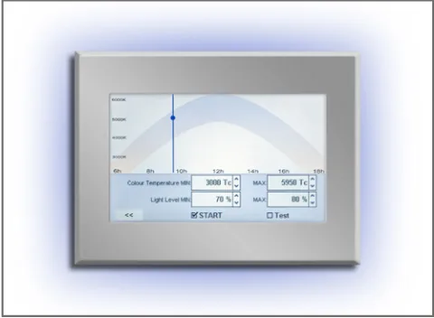 LCP slash XET lighting control panel accessory