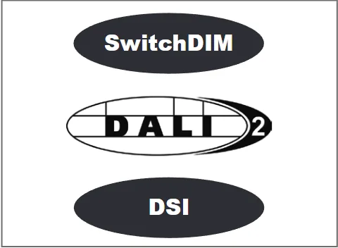 SwitchDIM, DALI or DSI control option /ECO