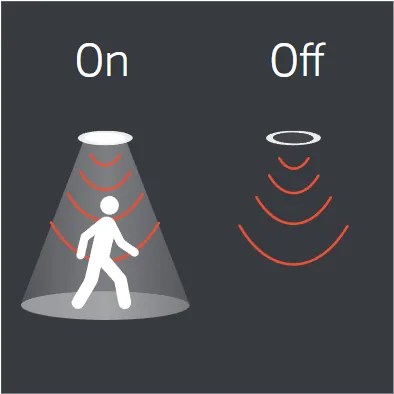 Glide motion on off reference
