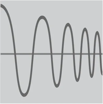 Mains dimming (/MDIM)