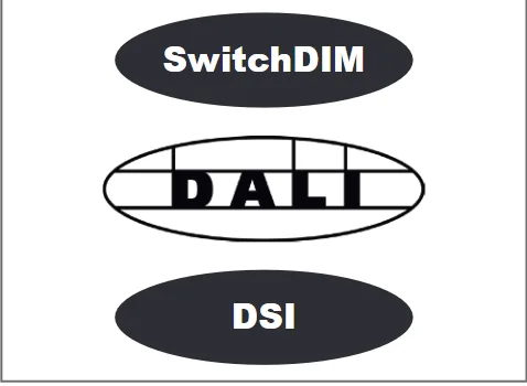 DALI SwitchDIM DSI control option