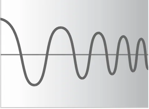 Mains dimming option