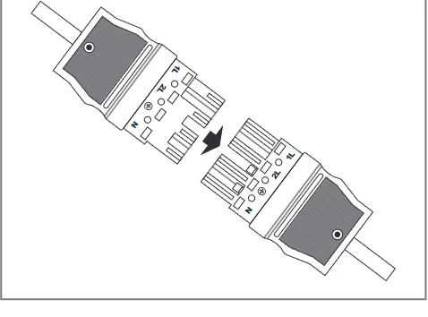 Plug and sockets custom configuration