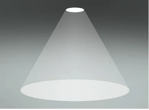 Wide beam option