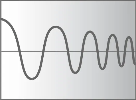 Mains dimming option /MDIM