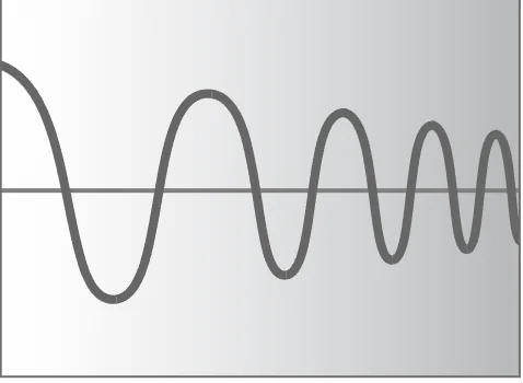 Mains dimming option