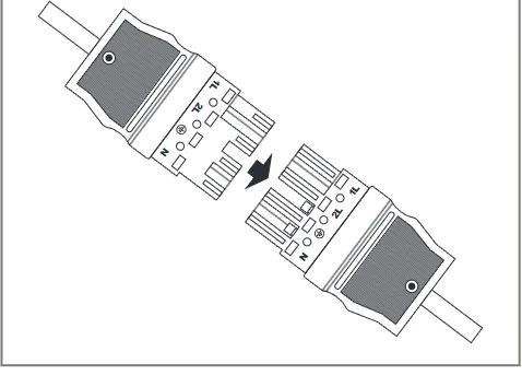 Plug and sockets custom configuration