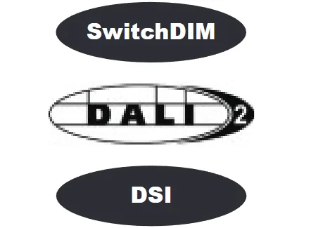 Shift control option