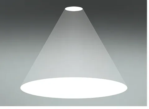 Synergy wide beam option