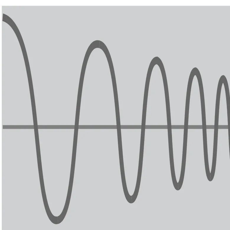 Mains dimming (/MDIM)