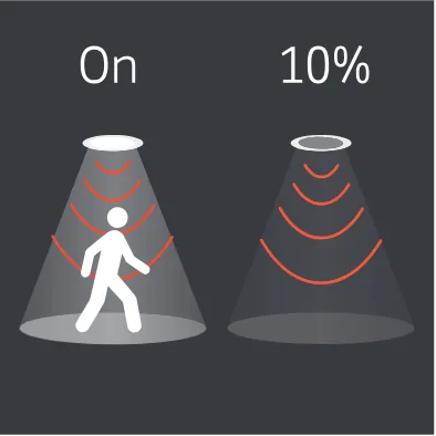 Uni-Fit motion sensor with on 10 percent dimming /SD