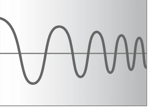 Mains dimming option