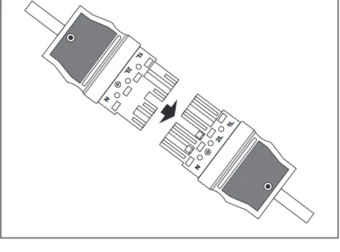 Plug and sockets custom configuration