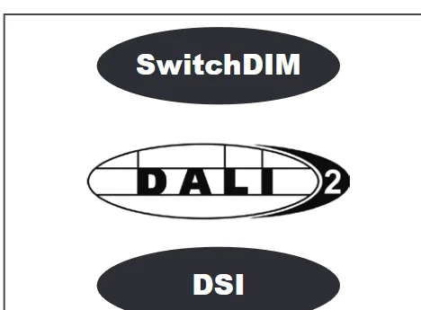 DALI, SwitchDIM or DSI control option /ECO