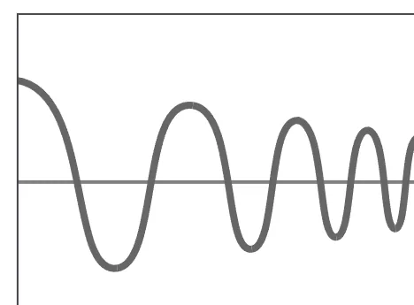 Mains dimming option /MDIM
