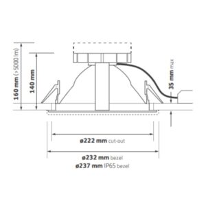 Napoleon 16- low-profile LED downlight (1)
